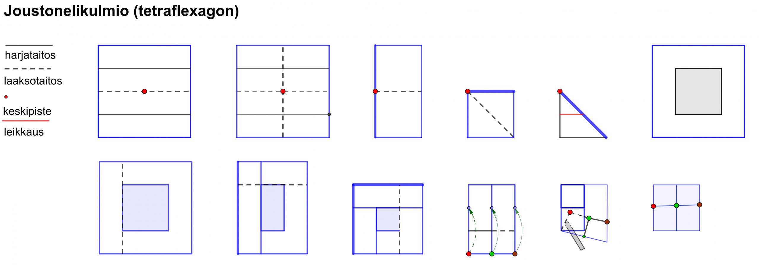 Martin Gardner, metkan matematiikan mestari